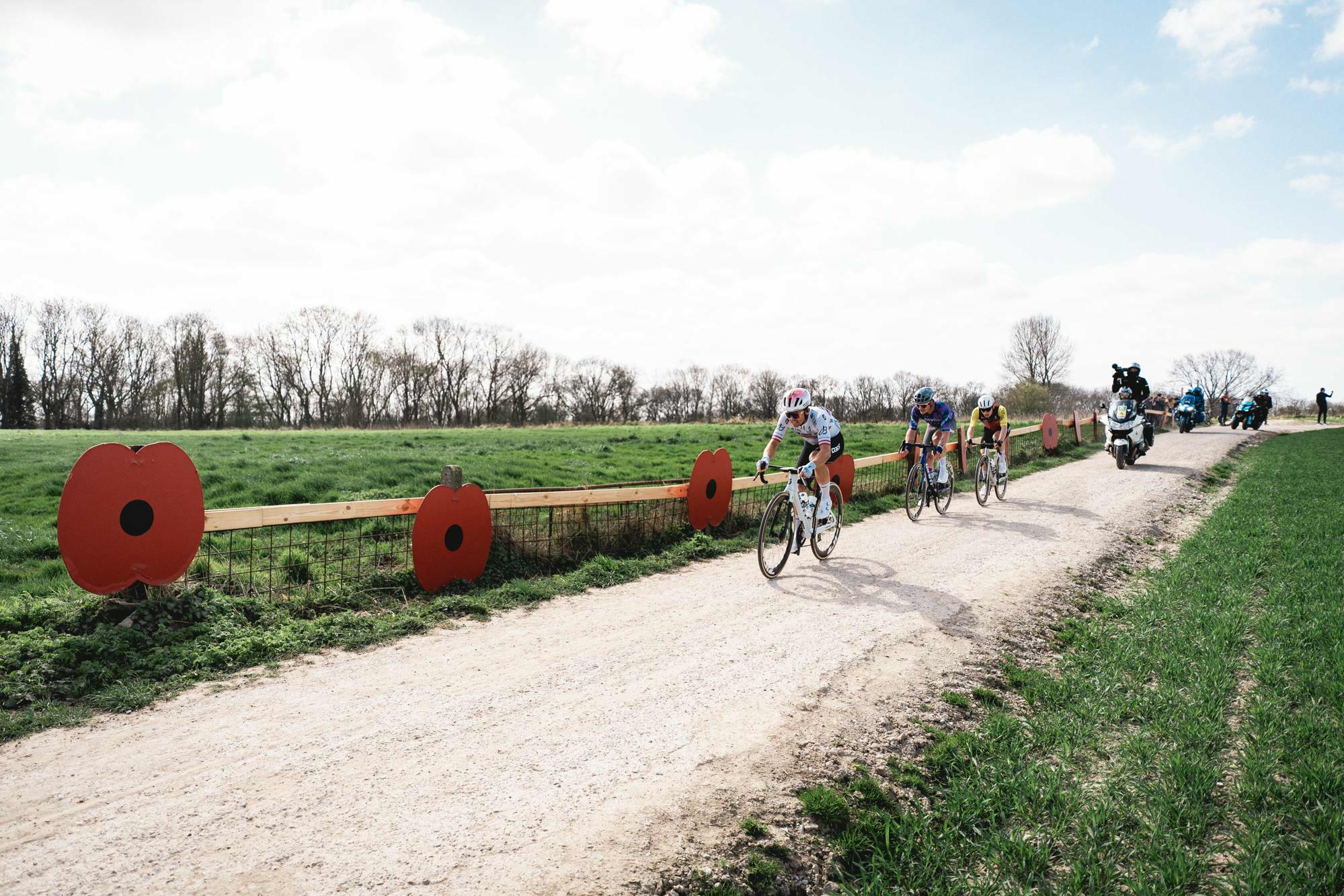 Ontdek de Official Fan Guide van In Flanders Fields - From Middelkerke to Wevelgem